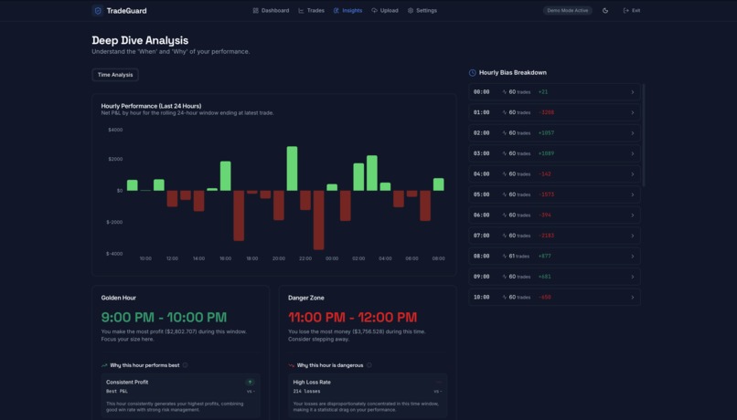 TradeGuard – screenshot 4