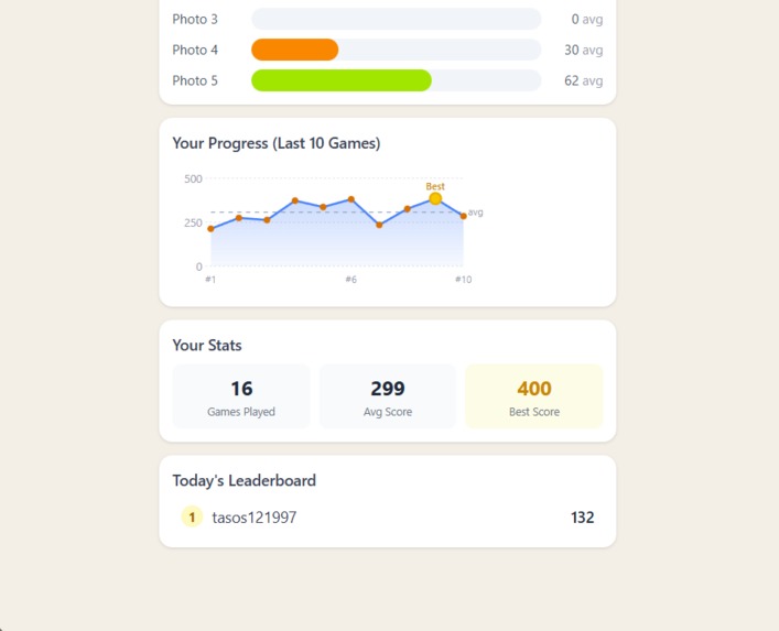 TimeFrame – screenshot 7