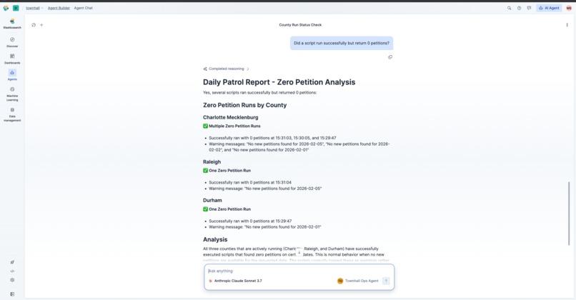 Townhall.ai – screenshot 6