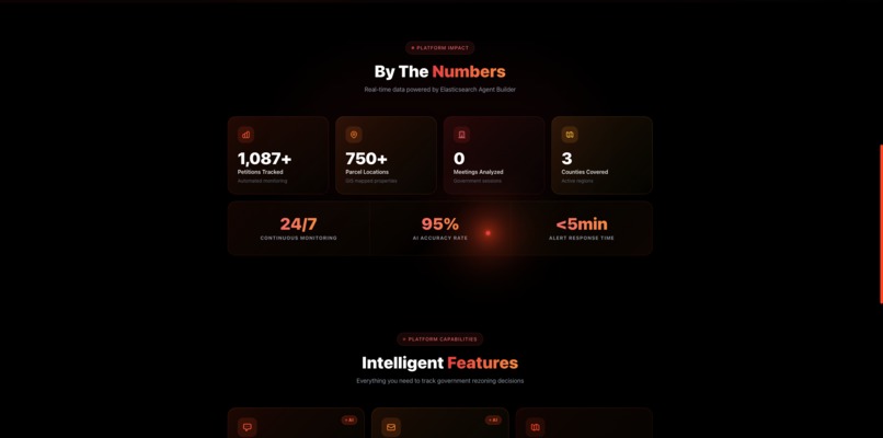 Townhall.ai – screenshot 7