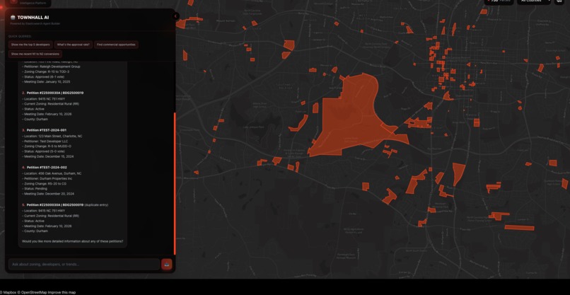 Townhall.ai – screenshot 1