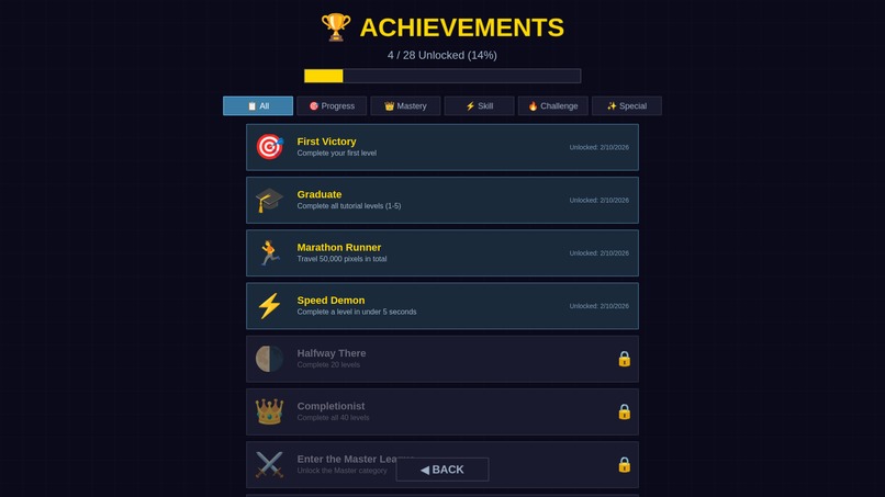 Momentum Mirror – screenshot 11