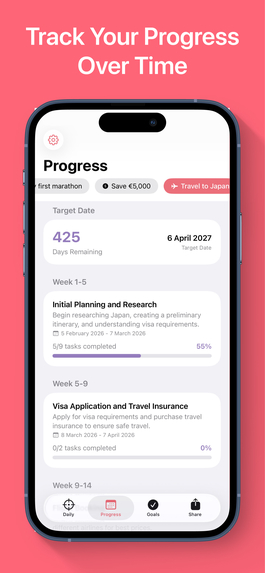 Byle – screenshot 6