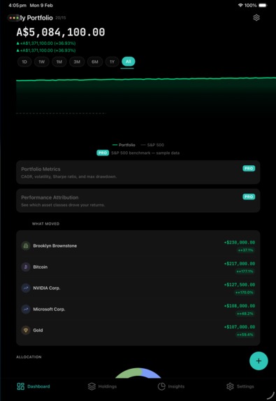 Panoramica – screenshot 1