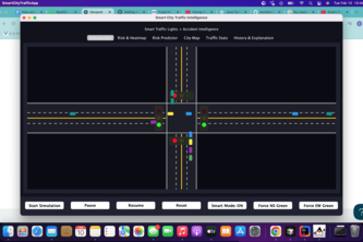 DevPostHackathon: Code Spring - SmartCityTrafficApp