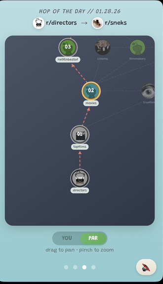 Subribbit Surfer – screenshot 11