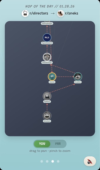 Subribbit Surfer – screenshot 10