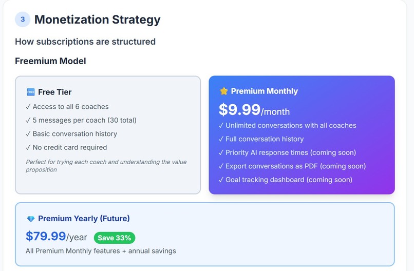 Nirvan - AI Coach – screenshot 7