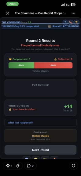 The Commons - Snitch or Die – screenshot 2