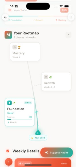 Spark: Habit Tracker – screenshot 25