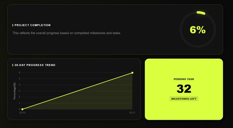 One Mile Left – screenshot 2