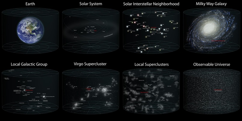 SGBrain: The Self-Healing Orbital Simulator AI-Powered Space – screenshot 7