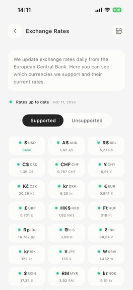 Mintail – screenshot 21