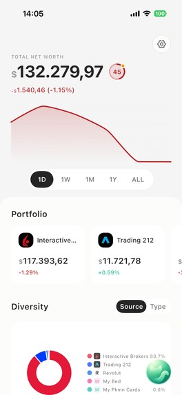 Mintail – screenshot 3