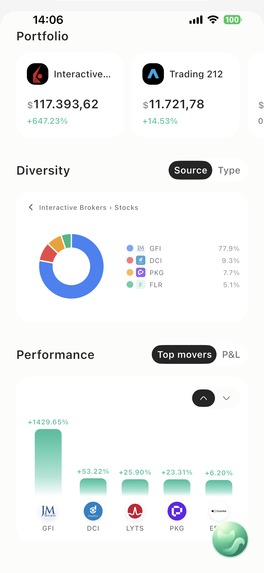Mintail – screenshot 7