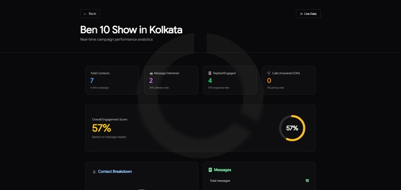 OutreachX – screenshot 3