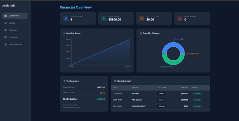 Audit Trail – screenshot 1