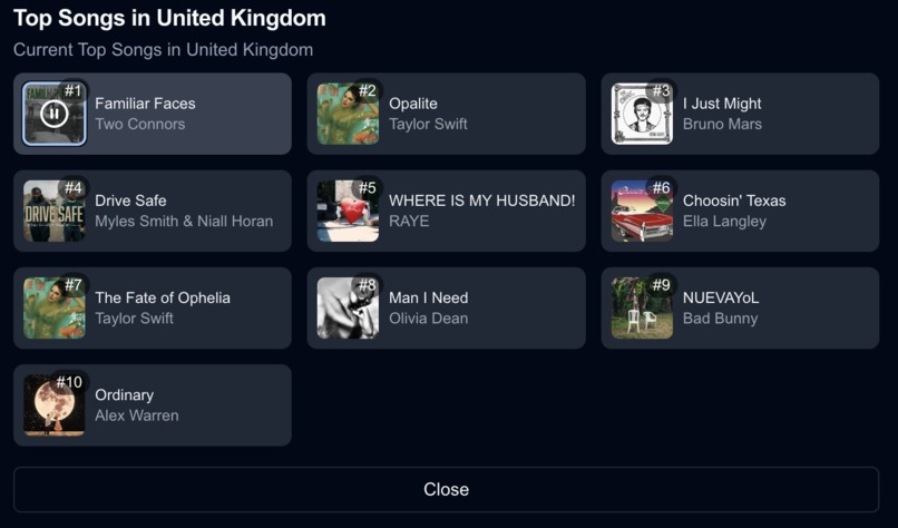 ChartMaps – screenshot 2