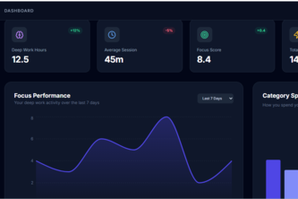 FocusSnap – One-Key Focus Tracker