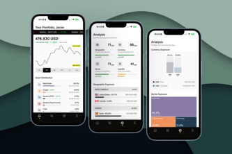 Onefolio: Global exposure