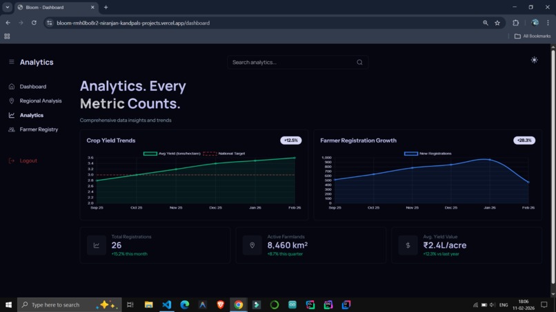Bloom – screenshot 4