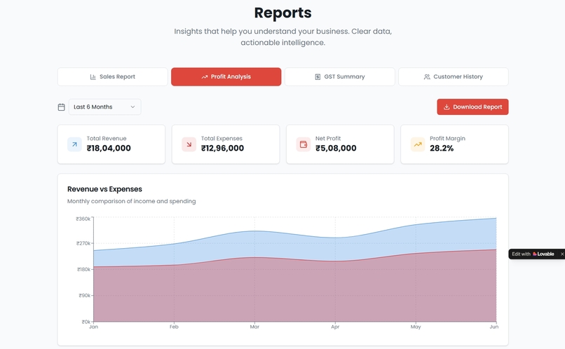 KarVyapaar  – screenshot 2