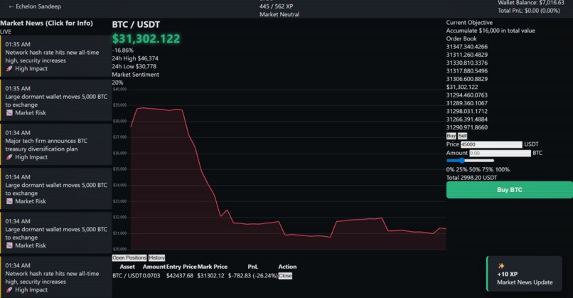 Echelon – screenshot 1