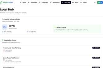 EcoEcho Pro
