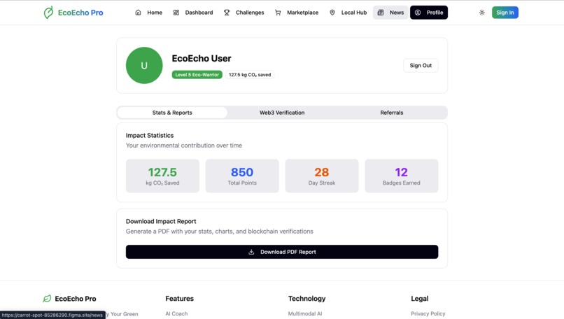 EcoEcho Pro – screenshot 2