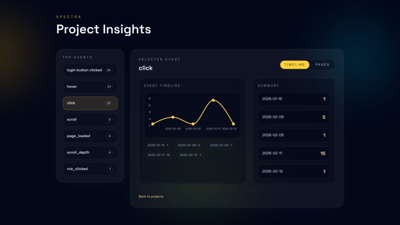 Spectra – screenshot 4