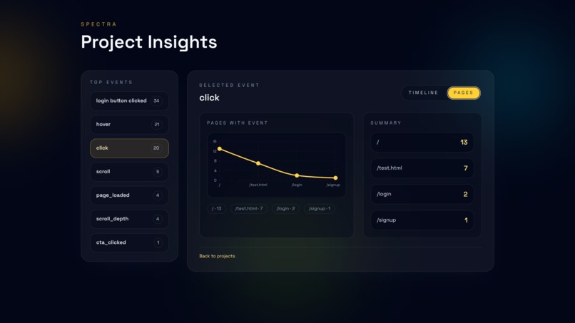 Spectra – screenshot 5