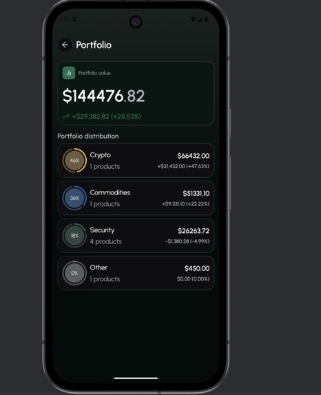 Visual Money – screenshot 2