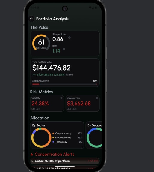 Visual Money – screenshot 7