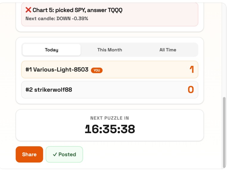 CandleCrash – screenshot 5