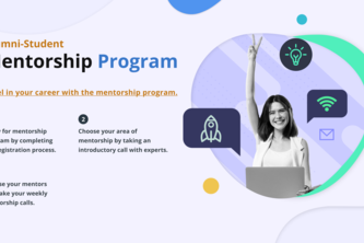 Social Change using ai