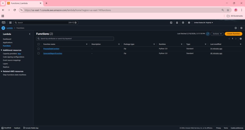 CloudFlow — Track 1 – screenshot 6
