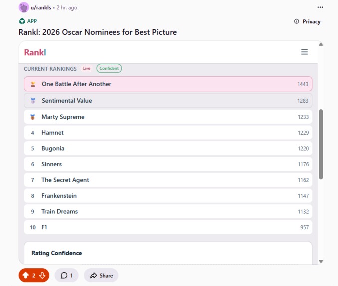 Rankl – screenshot 4