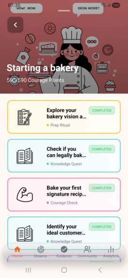 LaunchPad: From dream to done – screenshot 9