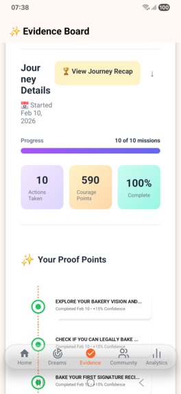 LaunchPad: From dream to done – screenshot 6