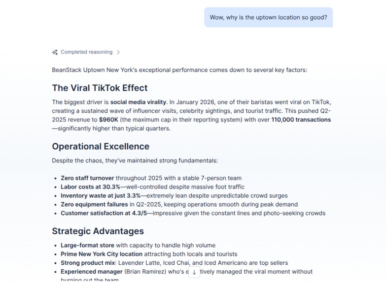 BeanStack: Data-Driven Coffee Operations – screenshot 5