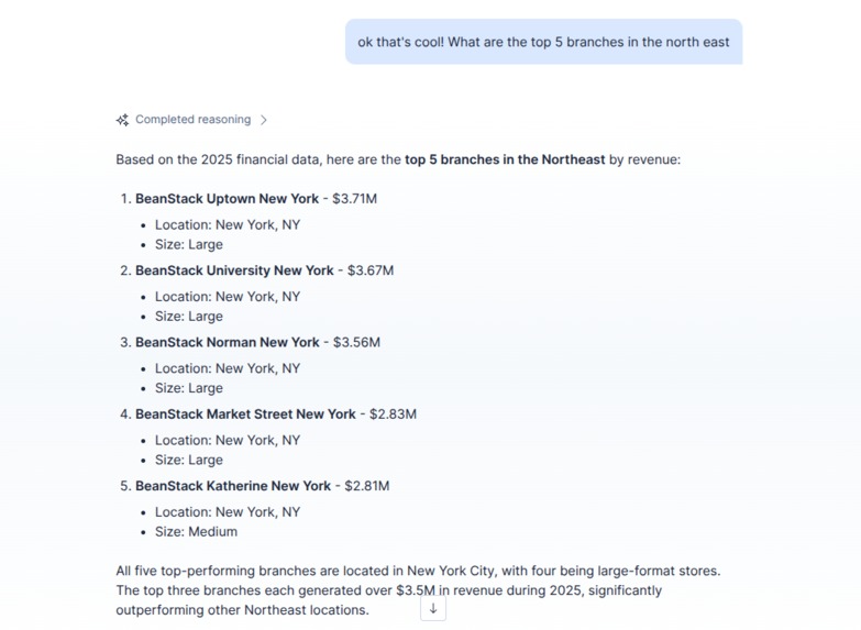BeanStack: Data-Driven Coffee Operations – screenshot 3