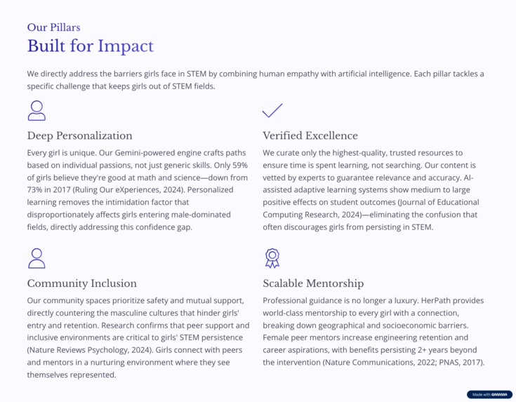 HerPath: Your AI-Powered STEM Mentor – screenshot 4