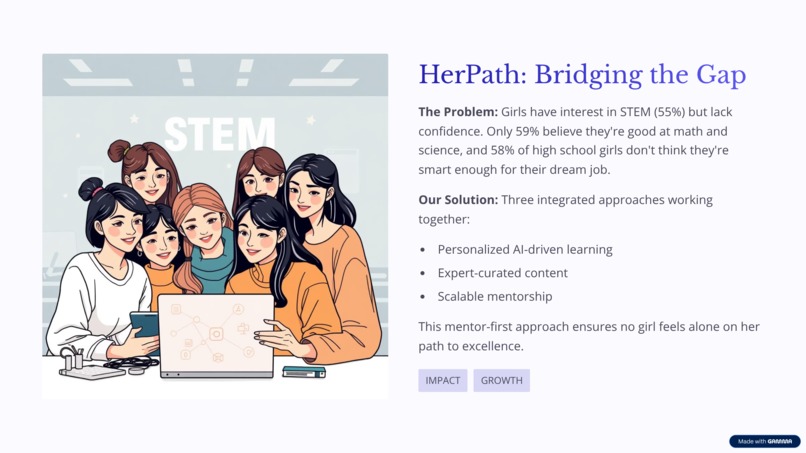 HerPath: Your AI-Powered STEM Mentor – screenshot 3
