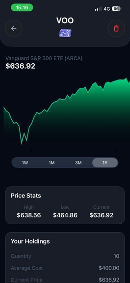 Buffet AI - Portfolio Tracker – screenshot 2