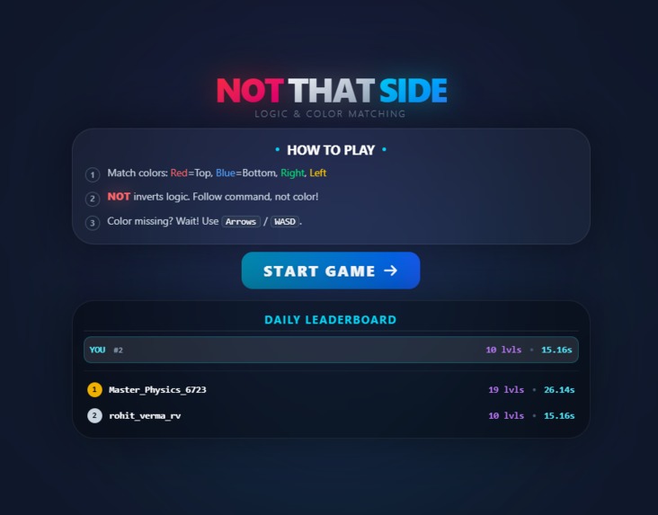Not That Side – screenshot 2