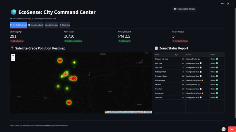 Ecosense: city command centre – screenshot 1