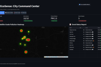 Ecosense: city command centre