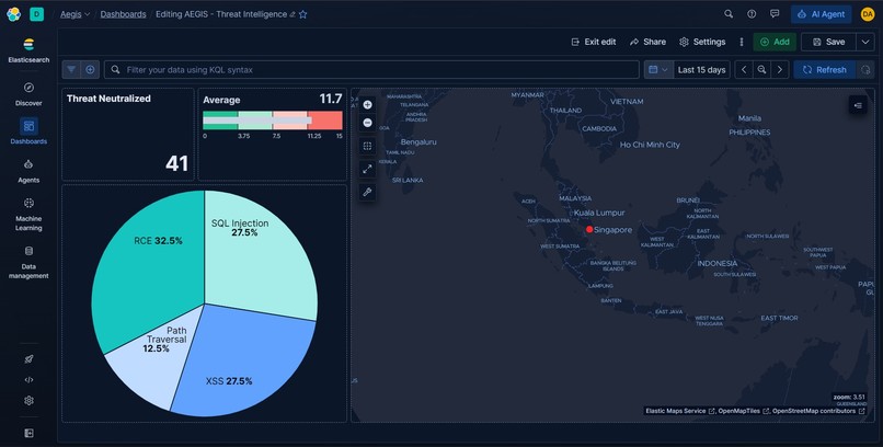 AEGIS: Autonomous Cyber-Defense Swarm – screenshot 3