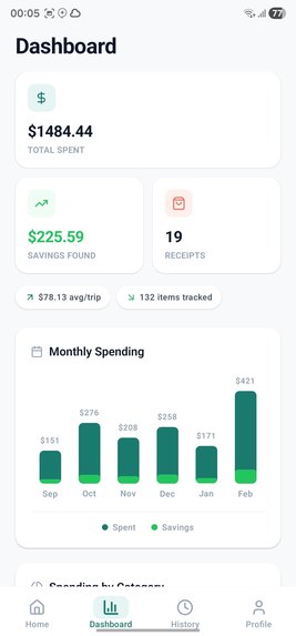 Mom's Wallet – screenshot 3