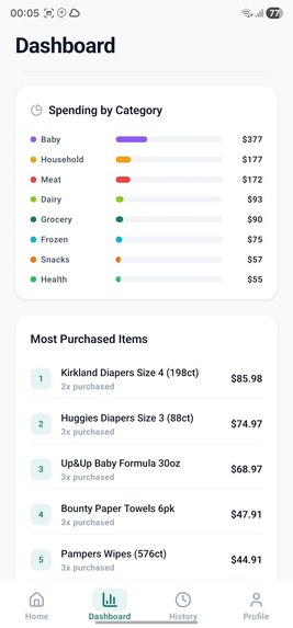 Mom's Wallet – screenshot 4